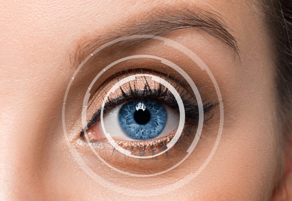 Close up photo of a woman eye. Biometric identification concept